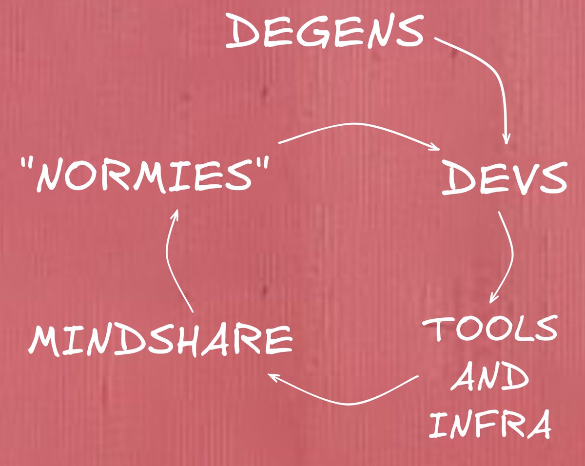 bread.mega tweet media