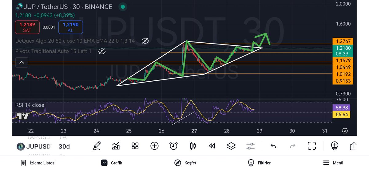 CoinParam (@cparam) on Twitter photo #ALTSEZON BİZDEN SORULUR BEBELERİ PİSTEN ALALIM. ALALIM. <a href="/CryptoKemal/">Kemal Hiçyılmaz</a> #KRİPTO #BİTCOİN #KRİPTOPARA #ALTSEZON BİZDEN SORULUR BEBELERİ PİSTEN ALALIM. ALALIM. <a href="/CryptoKemal/">Kemal Hiçyılmaz</a> #KRİPTO #BİTCOİN #KRİPTOPARA