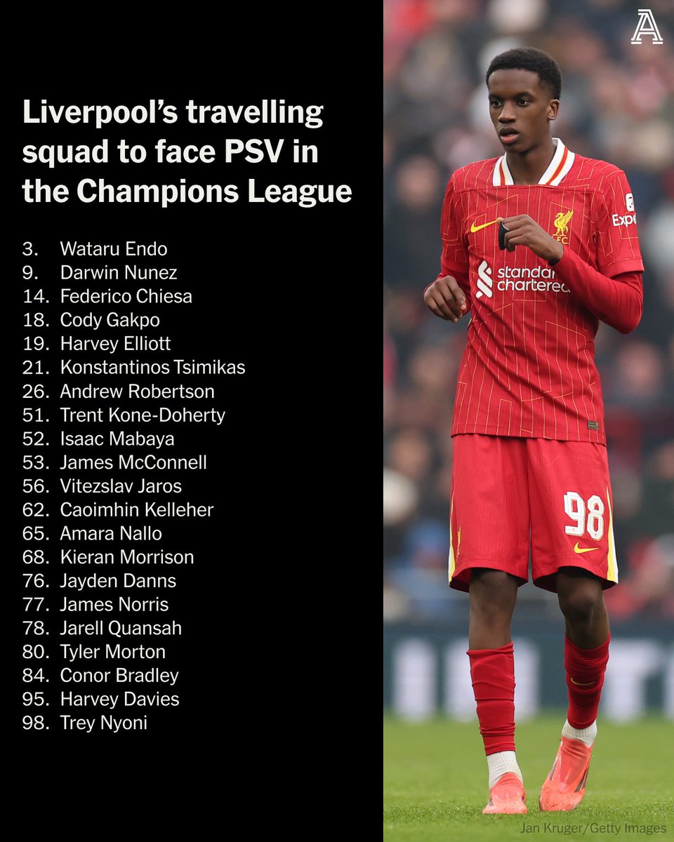 The Athletic | Football tweet media