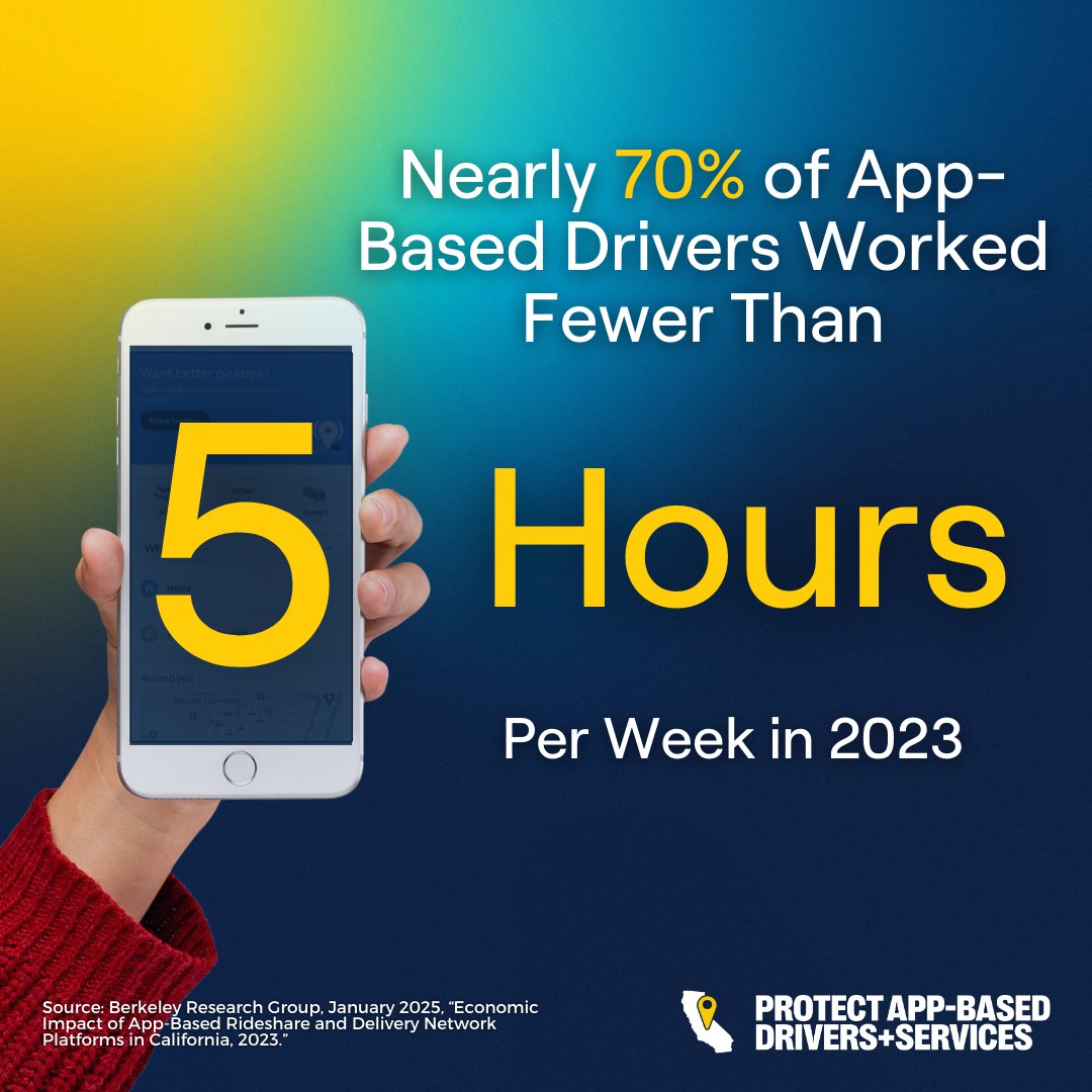 Protect App-Based Drivers + Services tweet media