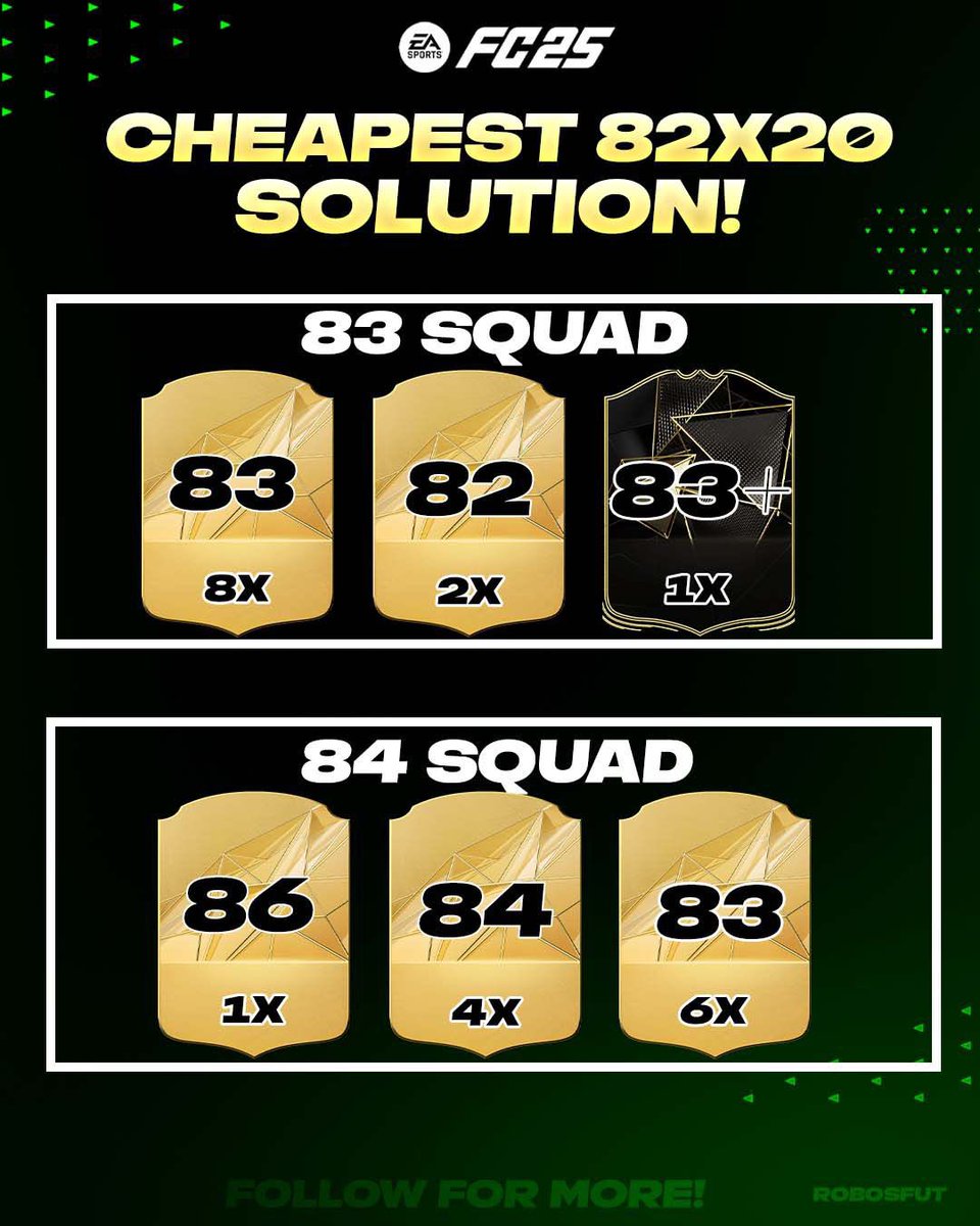 RobosFUT tweet media