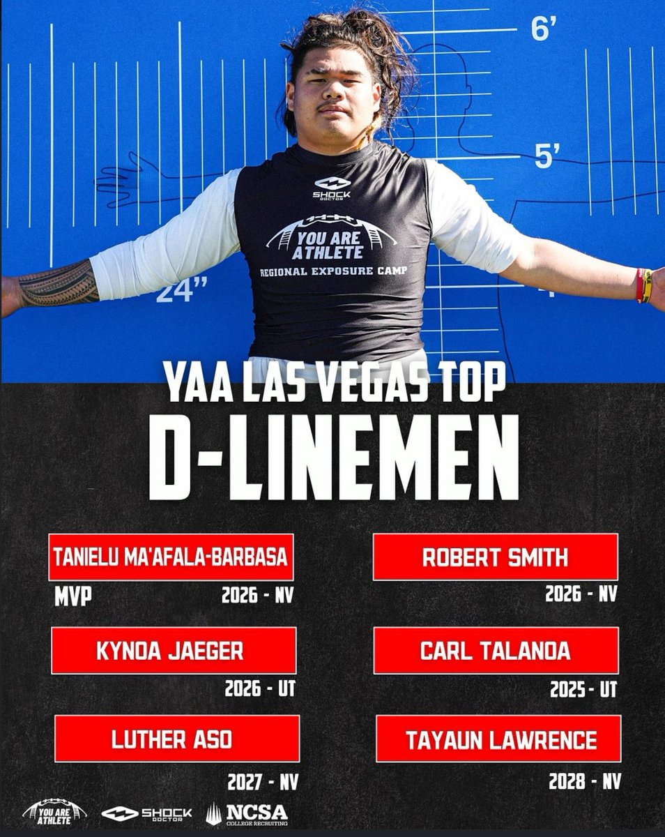 3⭐️ Tanielu (Tani) Ma’afala-Barbasa tweet media