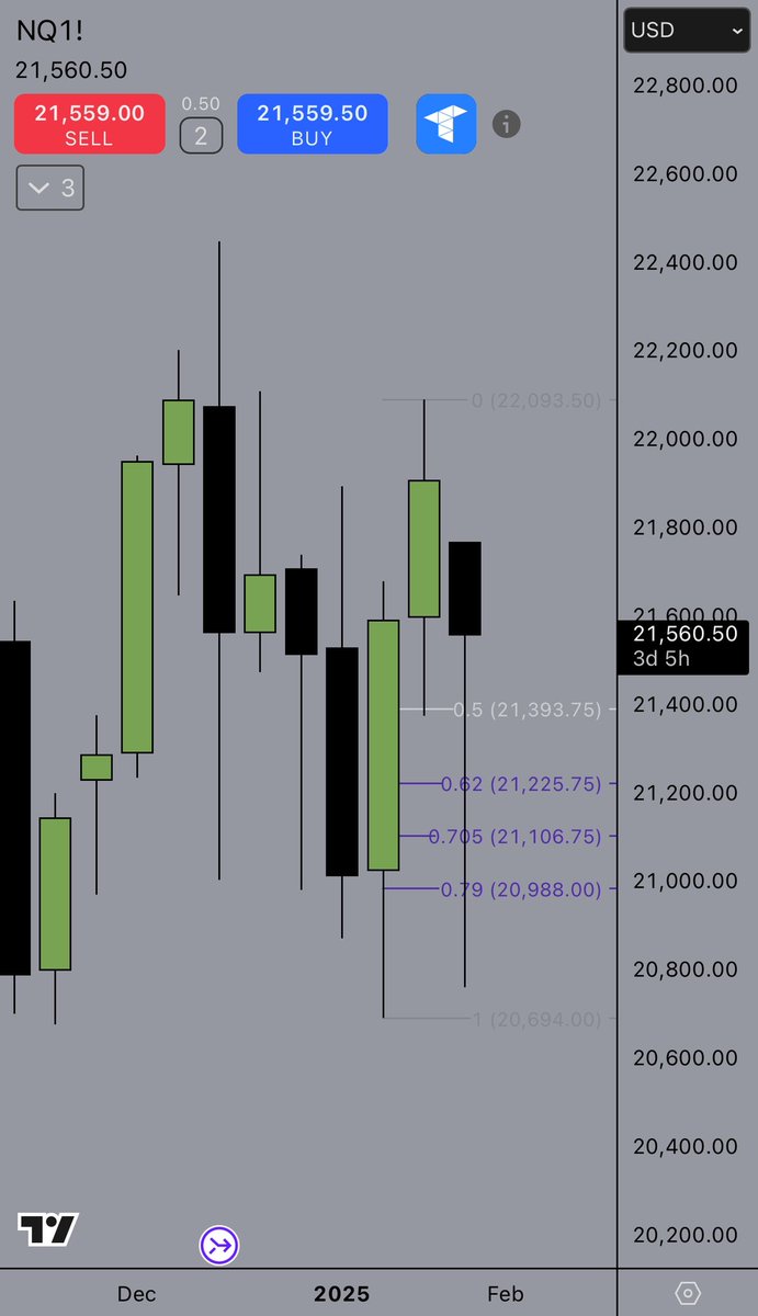 relentlessADD tweet media