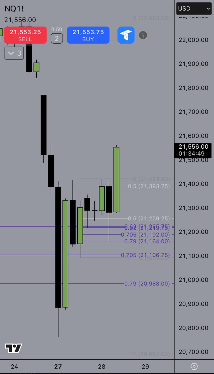 relentlessADD tweet media