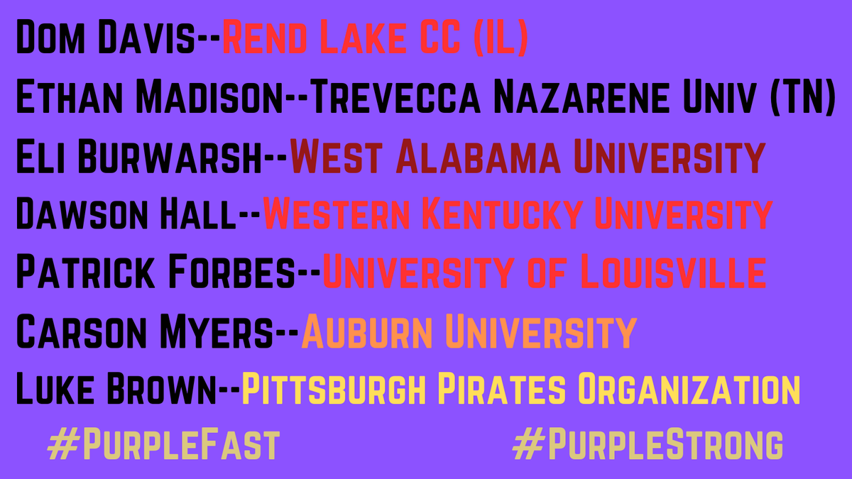 As college baseball starts up over the next couple of weeks and Spring Training for the professionals. Here are our former Purples that are still playing baseball.