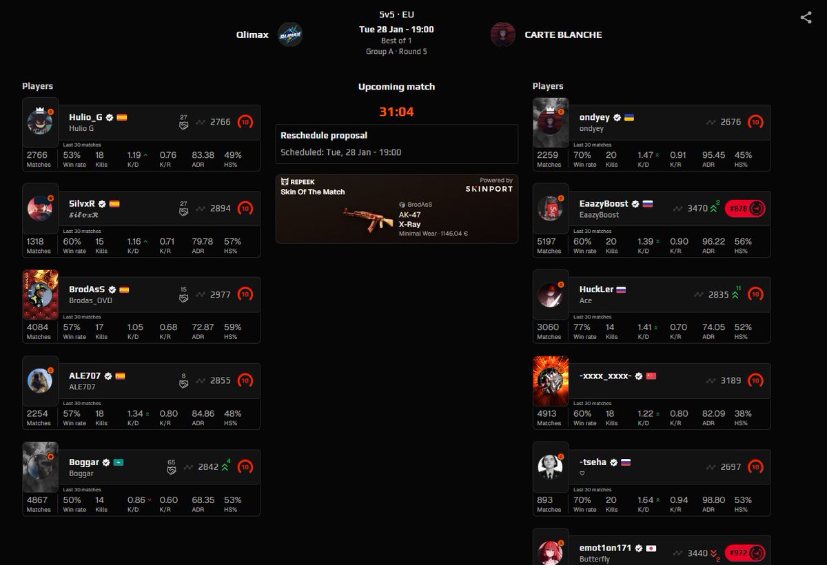 en 30 min abro directo viendo a loss chavales, vamos a por ese 4-1 <a href="/isBoggar/">Boggar</a> <a href="/Zayden707/">ALE707</a> <a href="/SilvxrCs/">SilveR</a> <a href="/Hulio__G/">Hulio</a> y <a href="/Brodas_OVD/">Manu</a> 

twitch .tv/sacefragg7

si alguien quiere venirse a charlar mientras vemos el partido avisarme :D , os espero en el stream