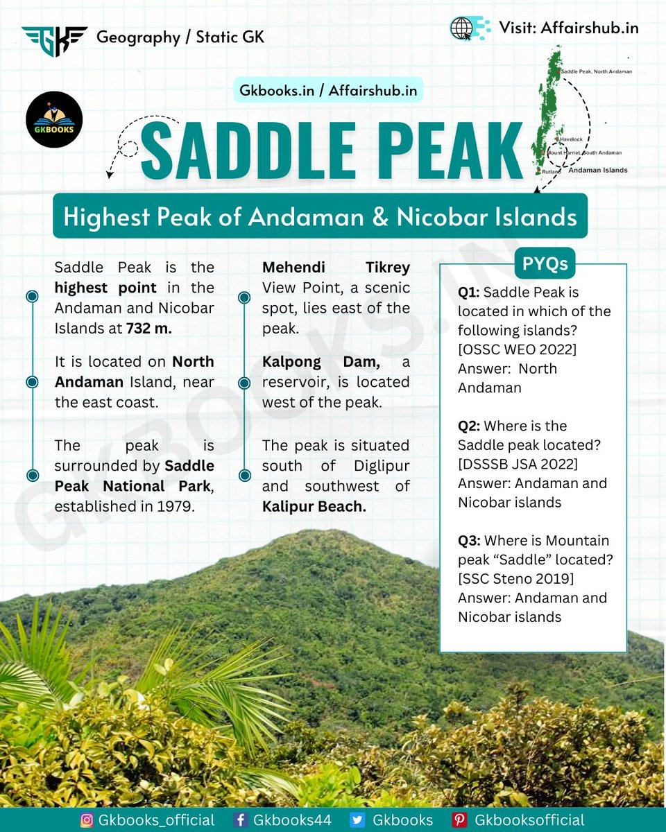 Saddle Peak: The Highest Point of Andaman &amp; Nicobar Islands
 #StaticGK  #GeographyFacts  #SaddlePeak #AndamanNicobar #HighestPeak #GeographyTrivia #CompetitiveExams #GKBooks #AffairsHub #AndamanTourism #NatureLovers #PYQs