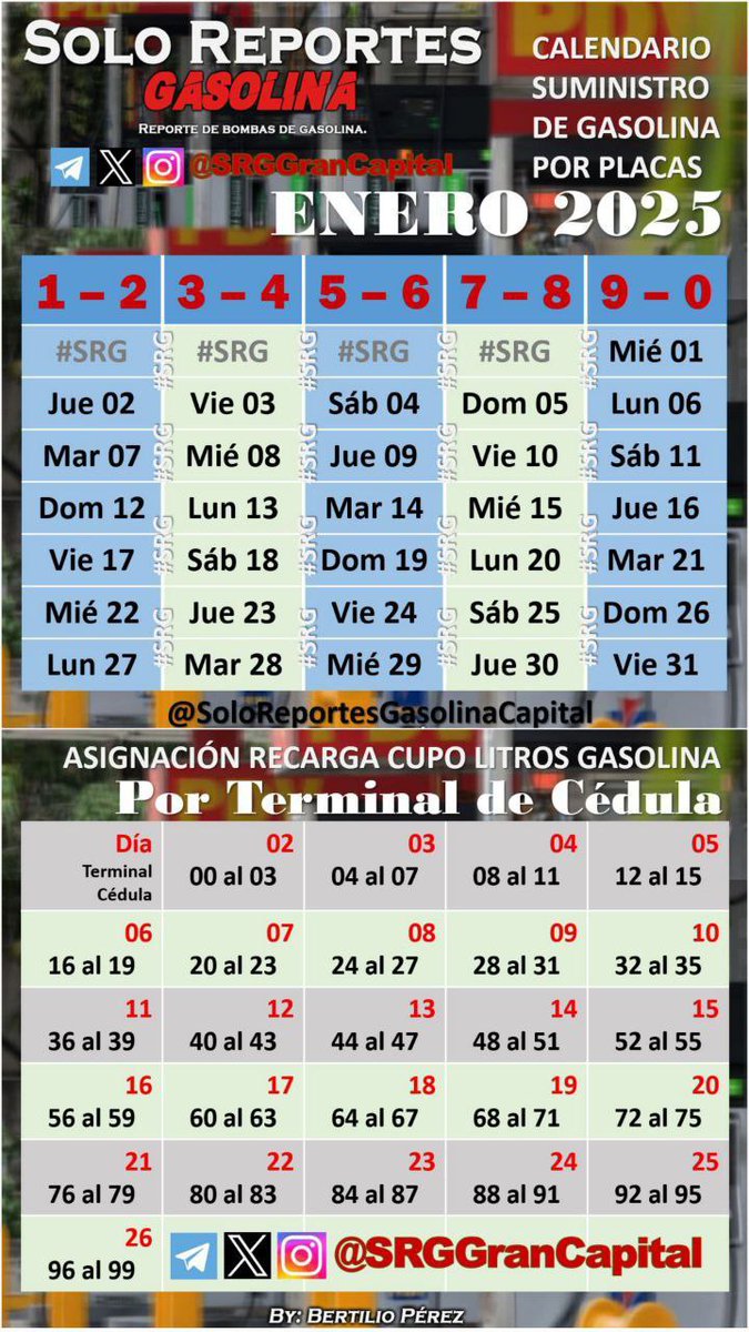 Cronograma de Gasolina #ENERO E/S. Subsidiadas Por Placas HOY 3-4 
 ⛽️ Grupo Telegram ➡️ t.me/SRGGranCapital
#SRG #CalendarioGasolina #SoloReportesGasolinaCapital #Gasolina #DttoCapital #Caracas #Miranda #AltosMirandinos #Guarenas #Guatire #LaGuaira