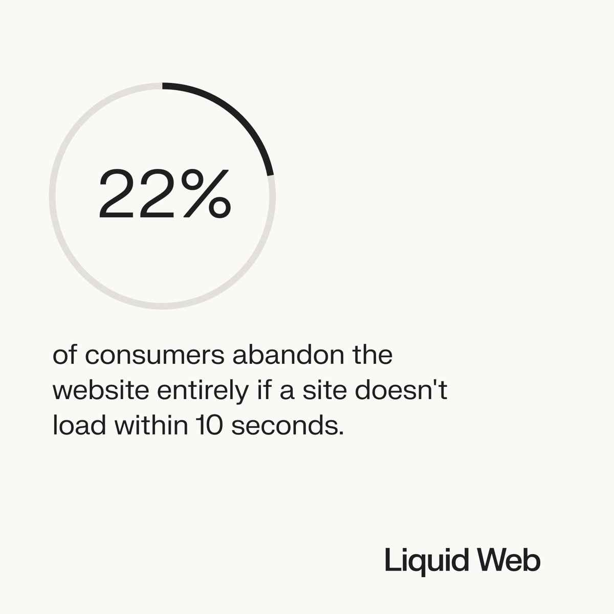 Liquid Web tweet media