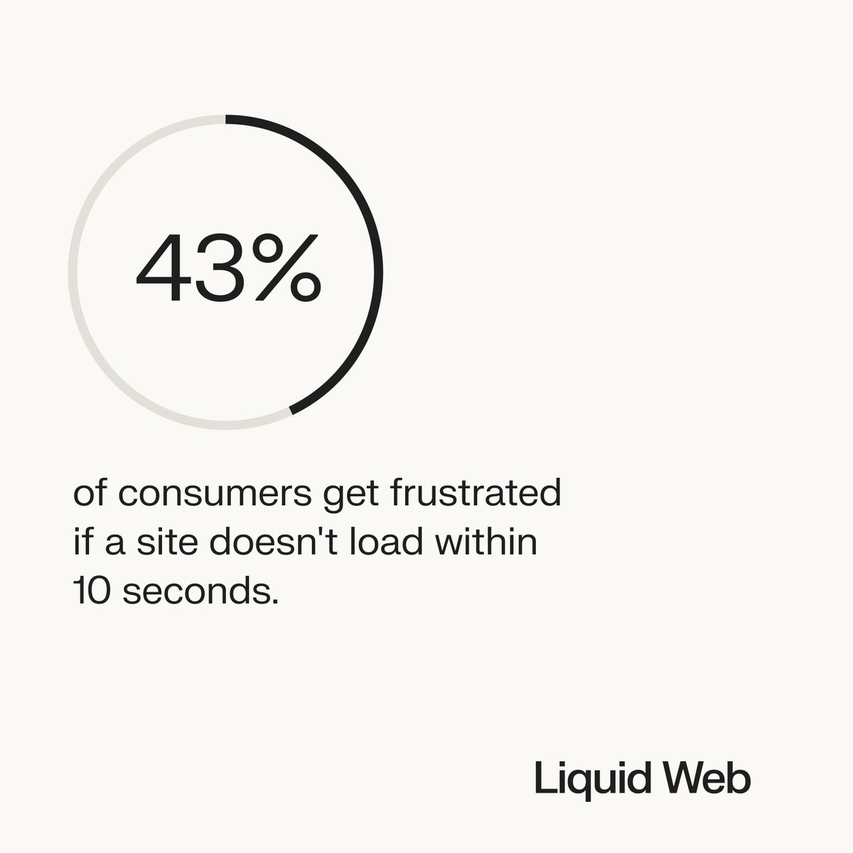 Liquid Web tweet media