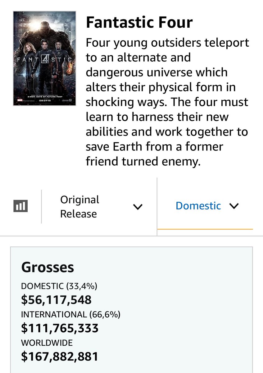 mlertora's tweet photo. Sigo sin entender la fé casi ciega en que “Fantastic Four: first steps” será un éxito descomunal…
Los antecedentes no indican el bajo ningún concepto.
Si, su cast es llamativo, pero la dirige nadie y Marvel viene de capa caída.
Y el público general apenas acompañó la de 2005 https://t.co/Ht3hcoTYyX