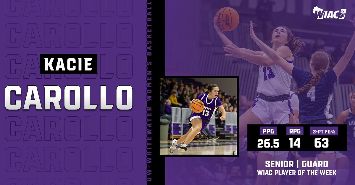Senior Guard Kacie Carollo earned WIAC player of the Week for the third time this season!

During the week, she averaged 26.5 PPG, 14 RPG, and 3.5 APG, all while shooting 63 percent from the floor and behind the arc. She also shot 75 percent from the line!