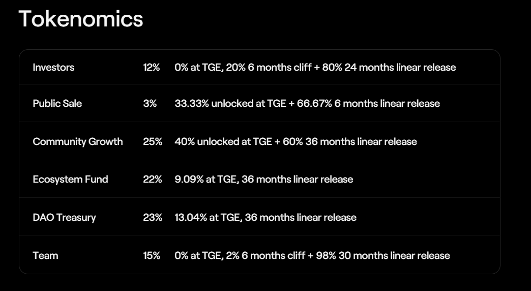 e-Compass.io 📈🧭📊 tweet media