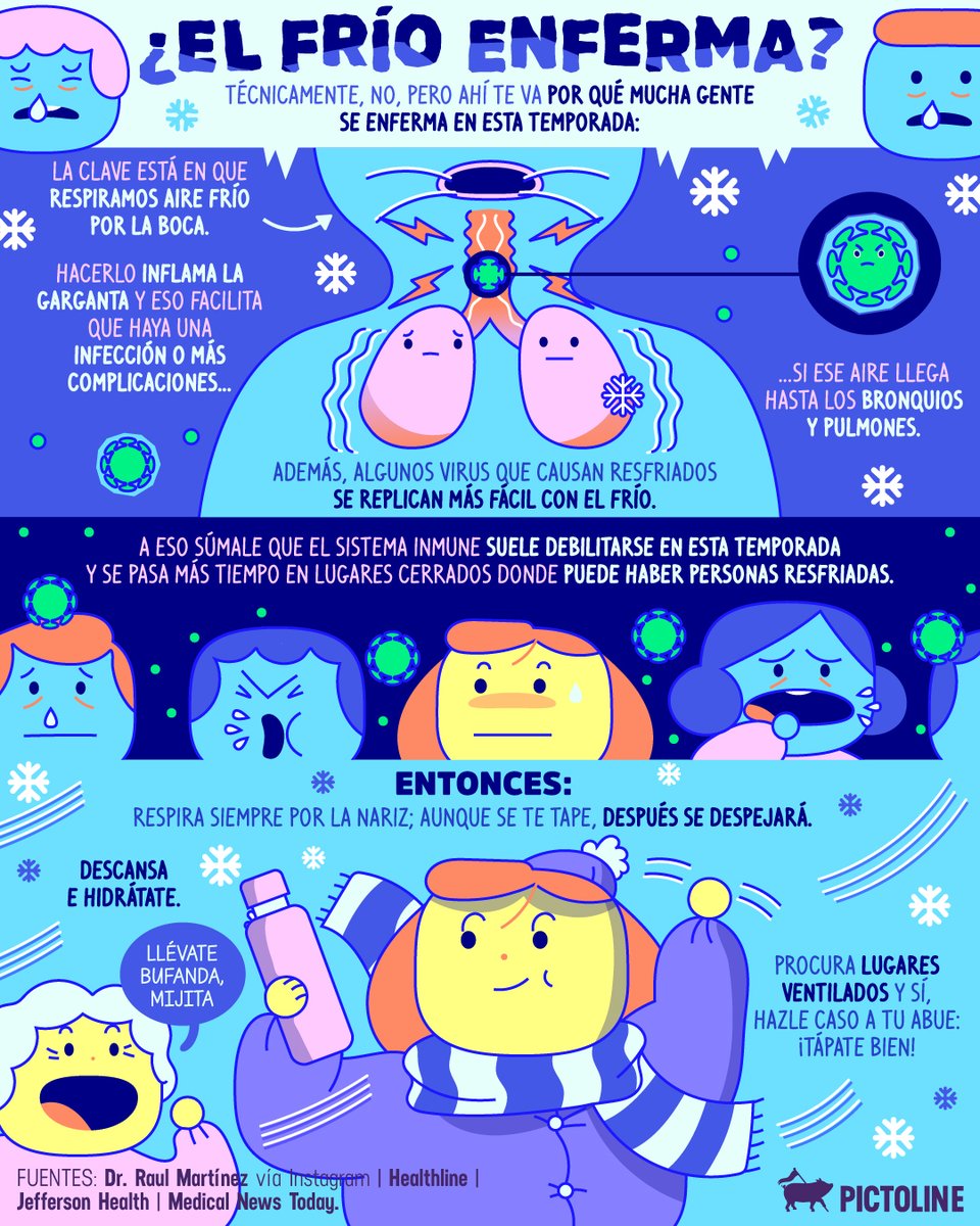 pictoline's tweet photo. ¿Por qué nos enfermamos más en temporada de frío? No, no es por el frío en sí mismo 🥶😪☝️

#SaludEnInvierno #ElFríoEnferma #SistemaInmunológico #Resfriados #Pictoline https://t.co/47ztIOmkI6