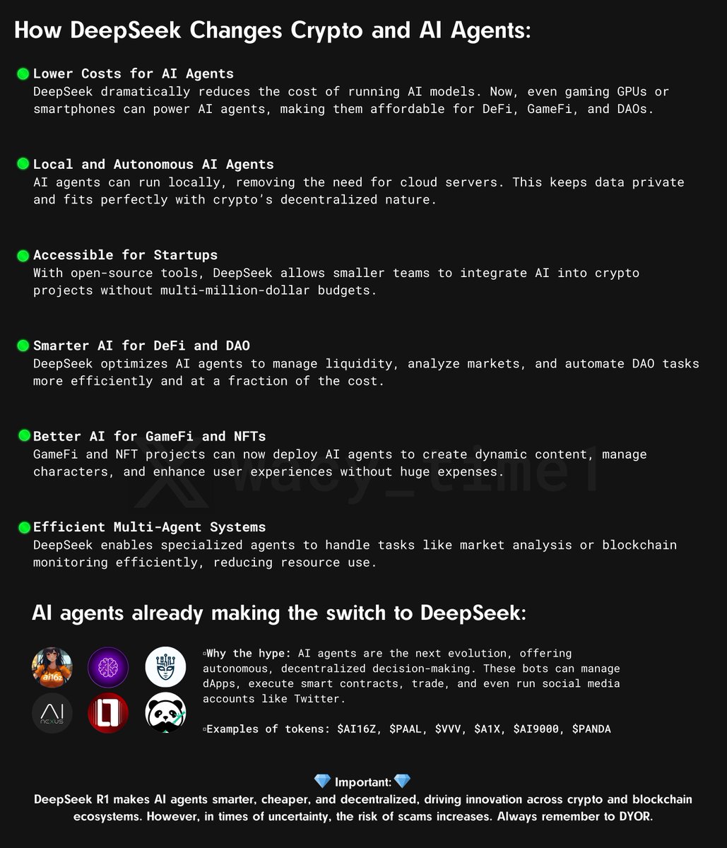 What DeepSeek Means for Crypto and AI Agents: