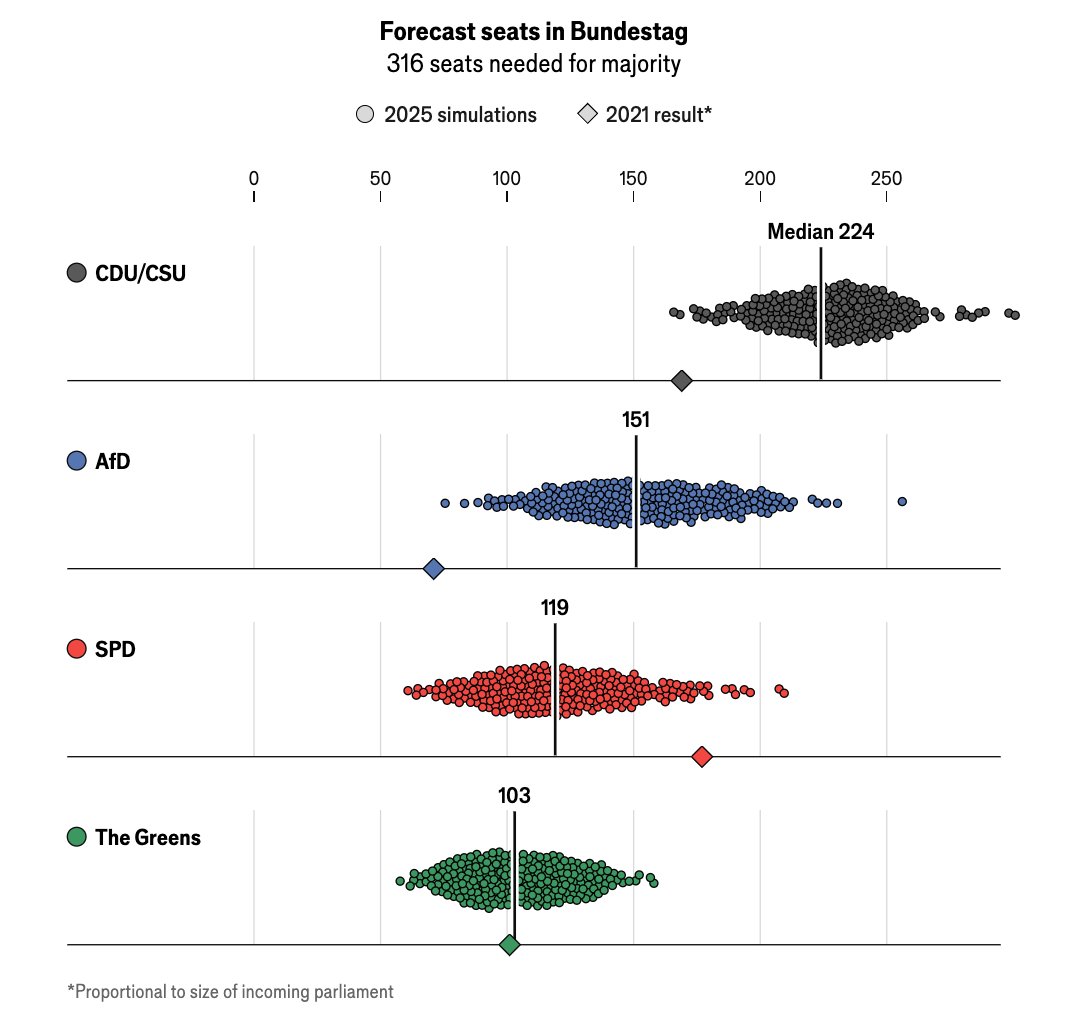 Owen Winter tweet media