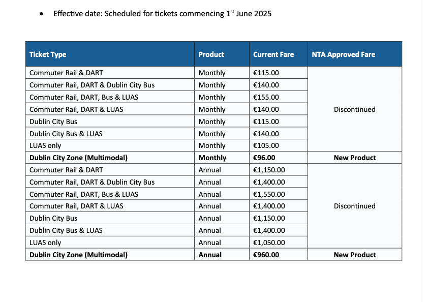 Daragh Cassidy tweet media