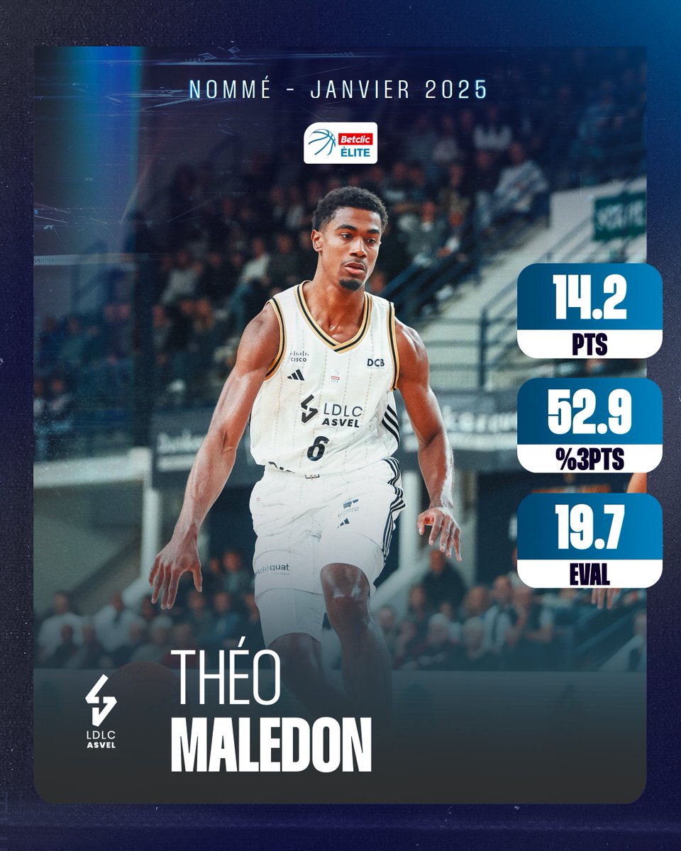 Théo Maledon continue son incroyable saison avec <a href="/LDLCASVEL/">LDLC ASVEL</a> 📈

1 RT = 1 vote pour le meneur français 🇫🇷

#JDMBetclicELITE