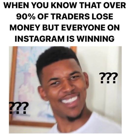 Trader Theory (@trader_theory) on Twitter photo 