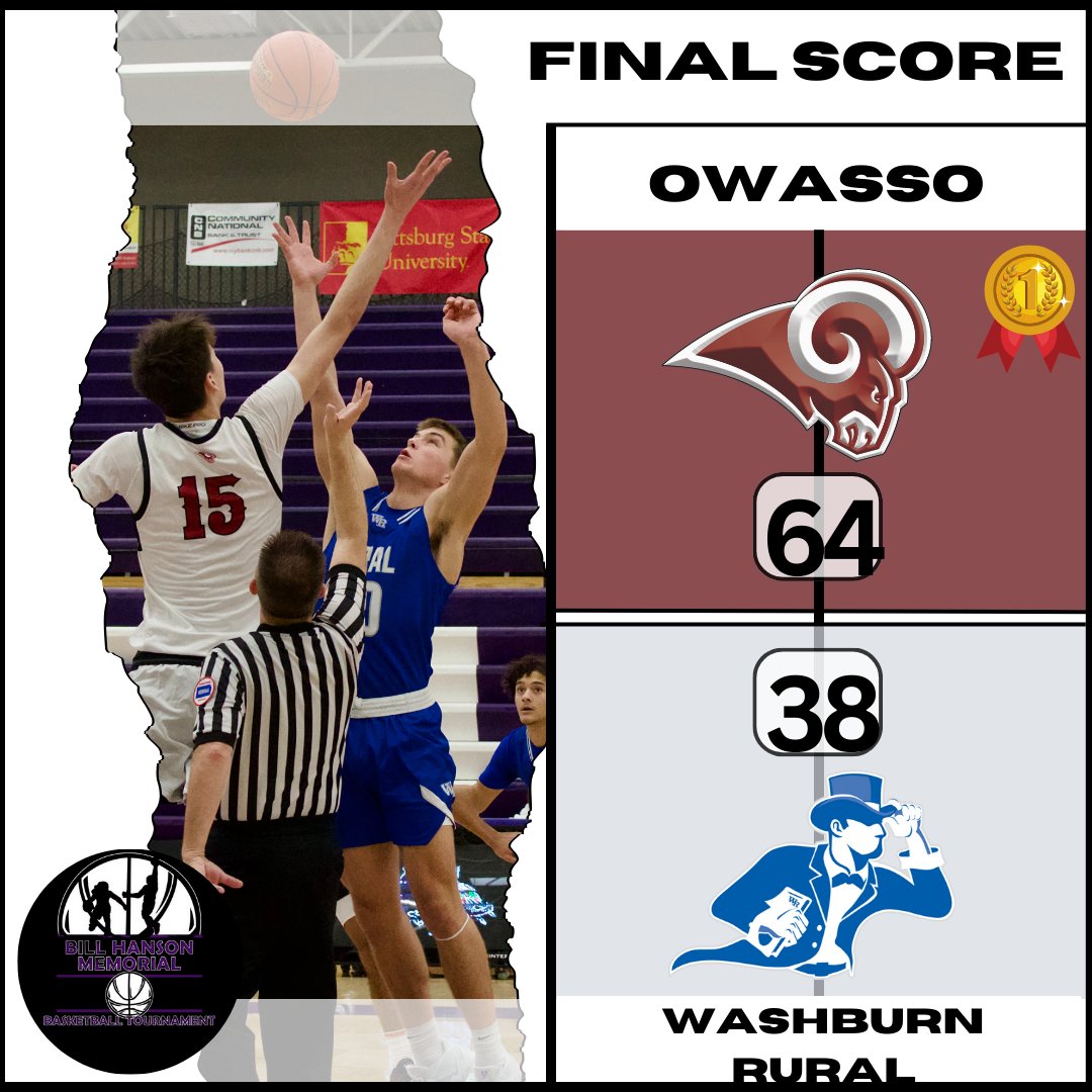 Day 3: Boys Final Score - Owasso vs Washburn Rural #BHMT2025