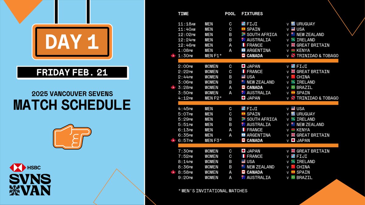 Vancouver Sevens tweet media