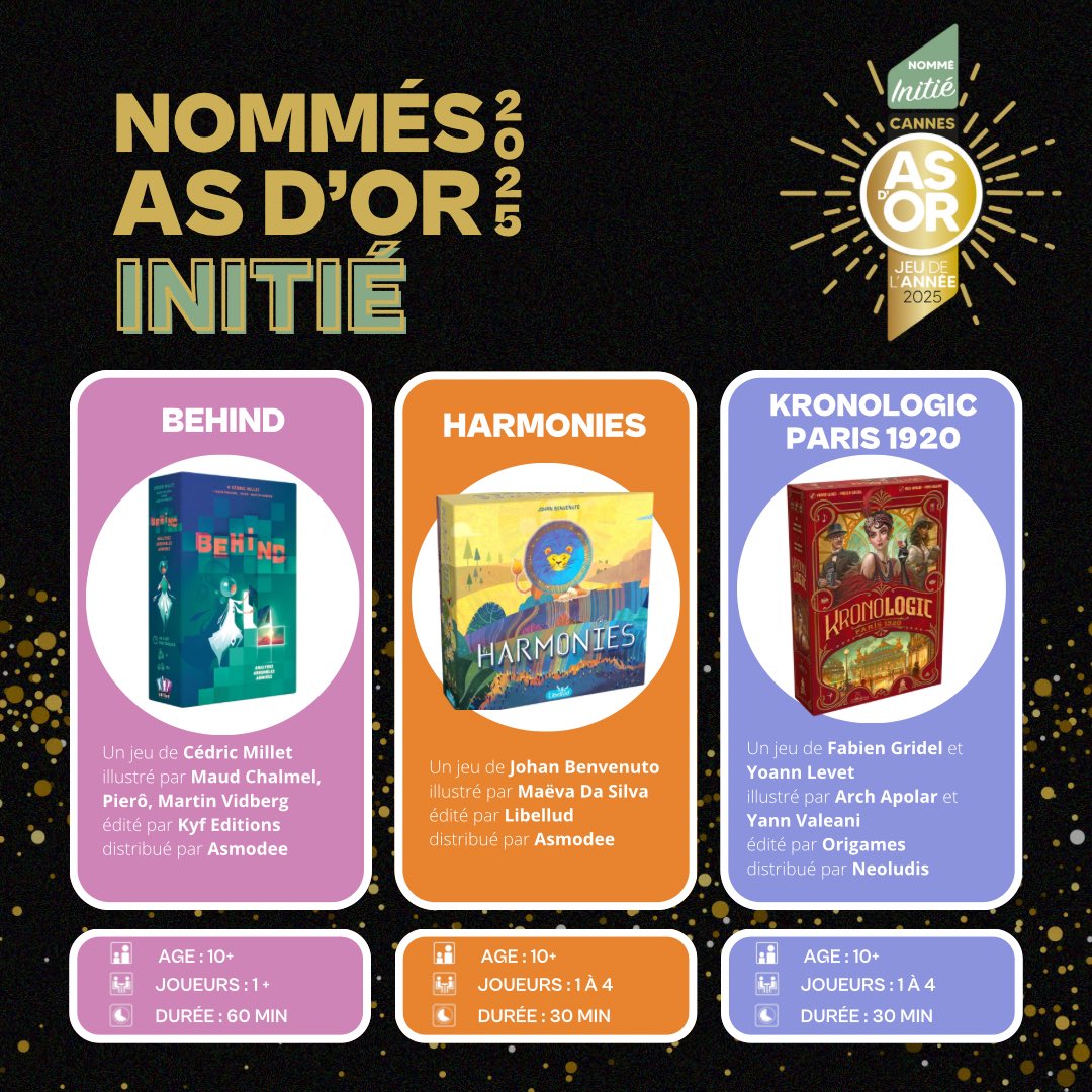 👥 Les nommés As d'Or - Jeu de l’année 2025, catégorie “Initié” sont : 

🎲 BEHIND : Résolvez un puzzle sans le voir…
🎲 HARMONIES : Concevez les paysages les plus harmonieux !
🎲 KRONOLOGIC PARIS 1920 : Résolvez les mystères de l’Opéra de Paris pendant les Années Folles.