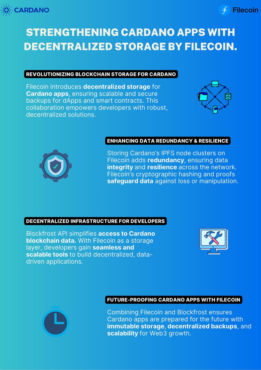 Filecoin and @blockfrost_io are making @Cardano apps stronger with decentralized  storage. Scalable backups, better data redundancy, and future-proof  solutions—giving developers everything they need to build with confidence.  Explore the infographic👇