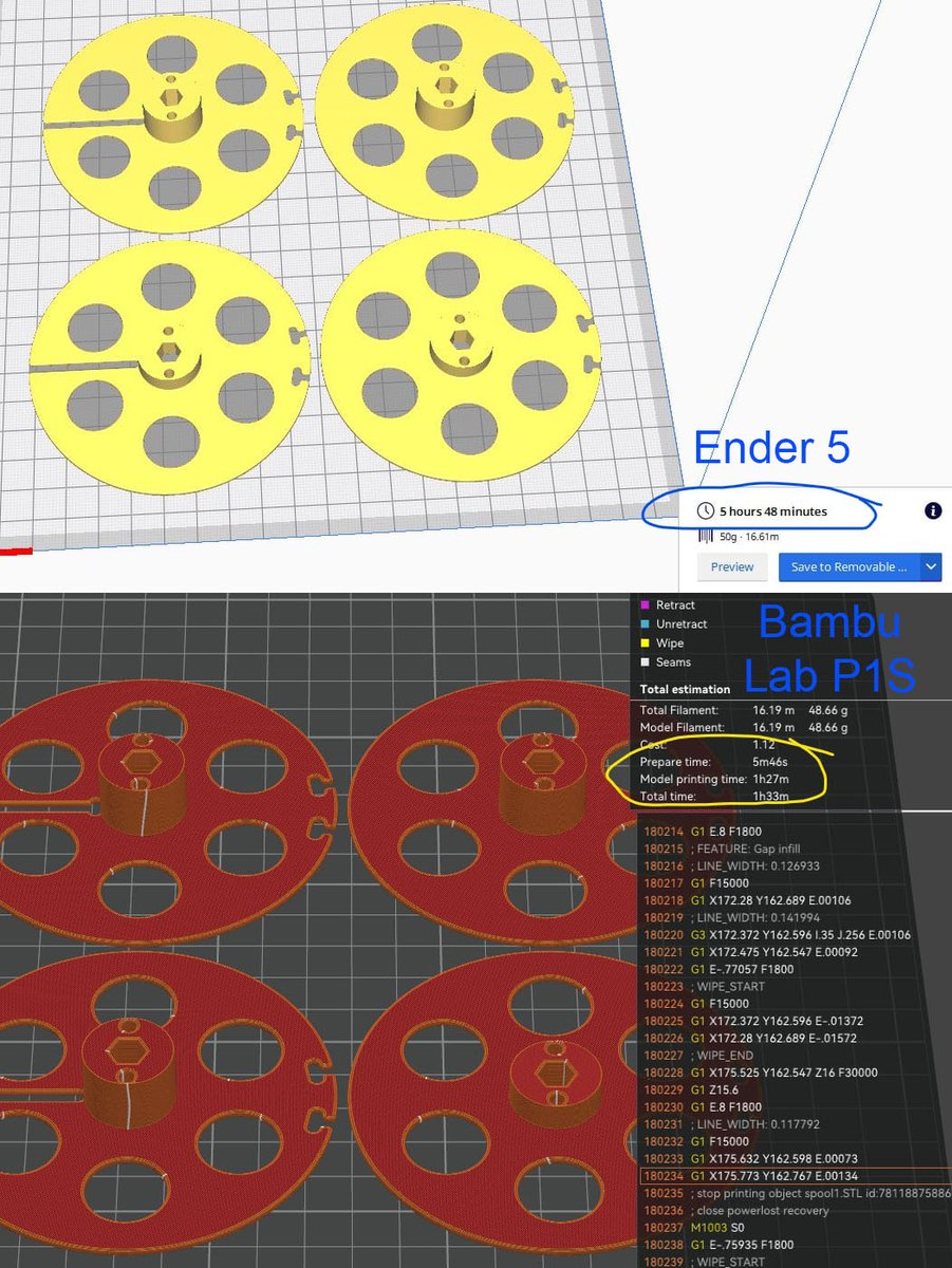 New 3D printer is literally game changing. Exactly FOUR times as fast printing which on this project which has 2 sets of 4 parts means I can do something in the morning (fucking painting) and come back and print a set of 8 in the afternoon before tea!