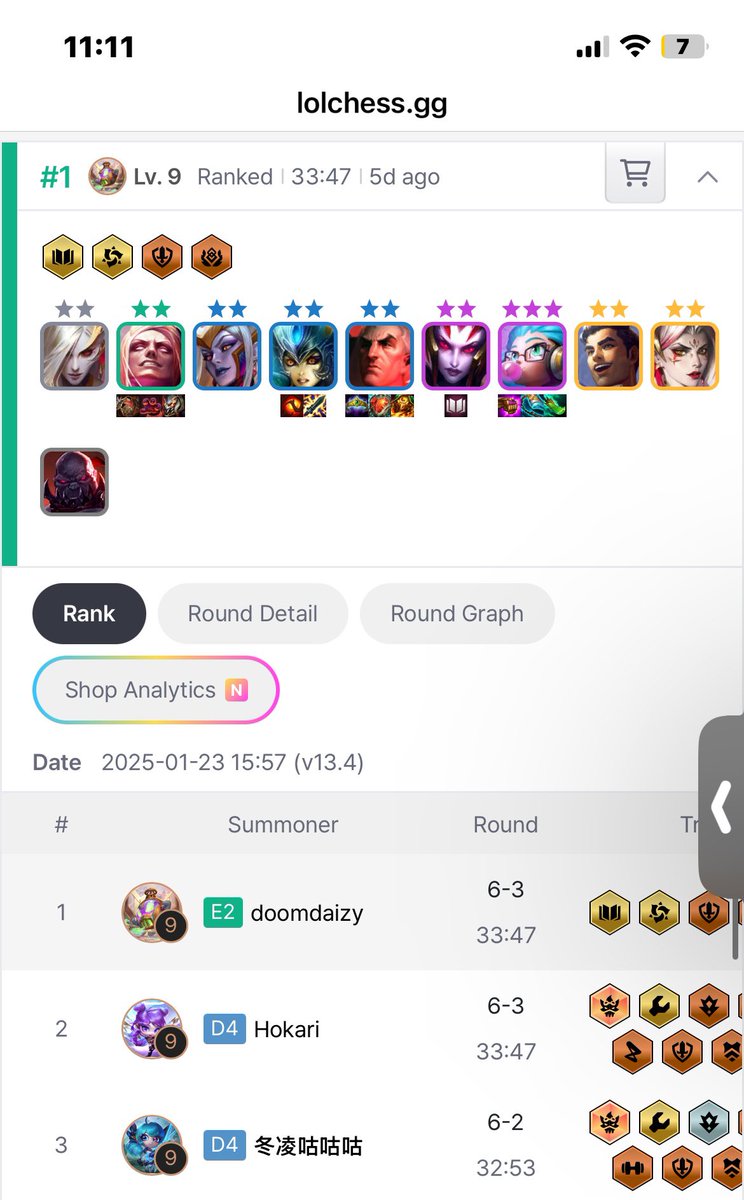 AshenxRosettv's tweet image. Full Comp w/ items + augments I chose for this game. This game honestly felt amazing and I wish to achieve this level of flow more often 💨
• 6 Sorcs + 5 Blk Rose
•Pandoras Bench (my fav)
•Zoe 3-Star
#tft #set13