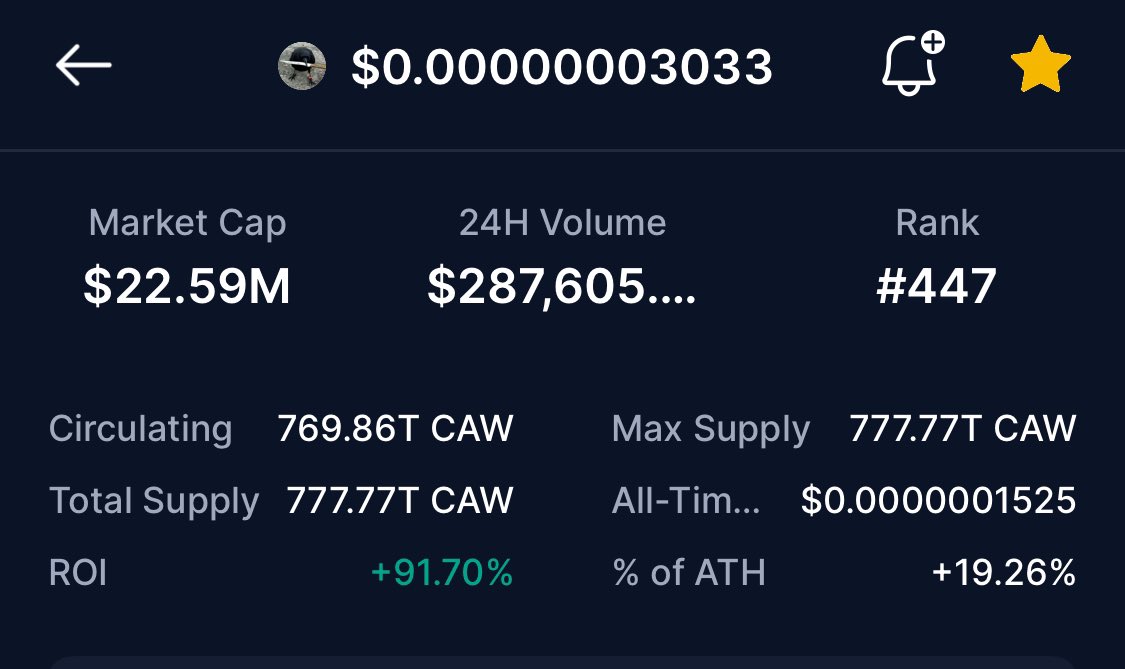 joebelt33633118's tweet photo. #CryptoNews 📰 
#CryptoForThePoorNews 
want to change your life and Be free from debt, I know I do This why I buy  Small Market cap’s under $75M  The Meme’s Ranked 500 or Better So You gotta Get you some #CAW Crow 🐦‍⬛ with knife 🔪 I know you thought 💭 about buying . #GETSUM https://t.co/909n9AYin5