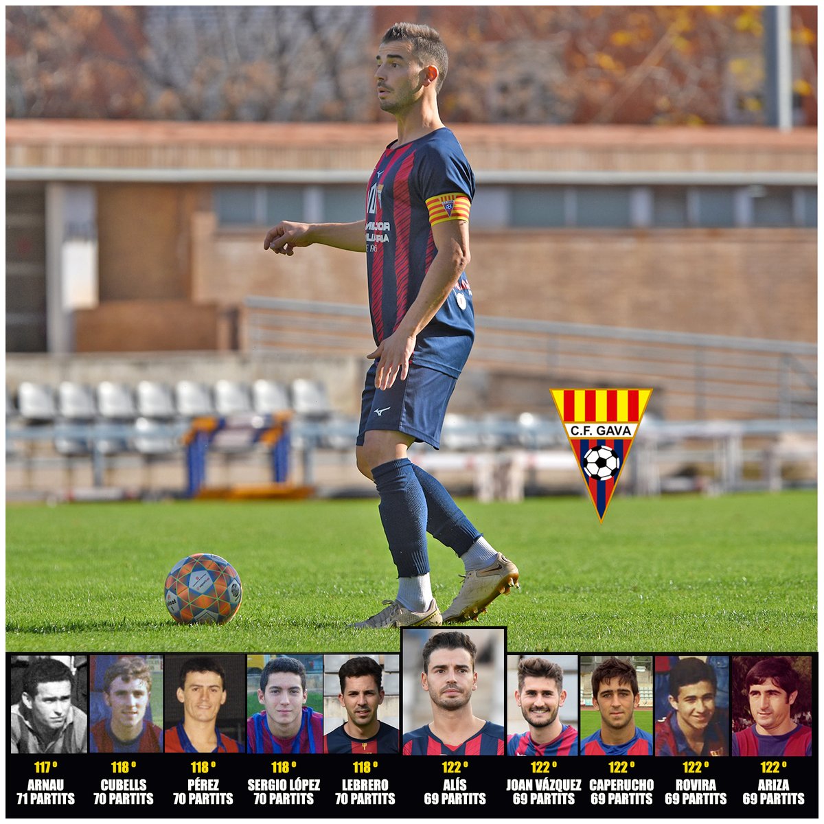 Havok - Blog CF Gavà tweet media