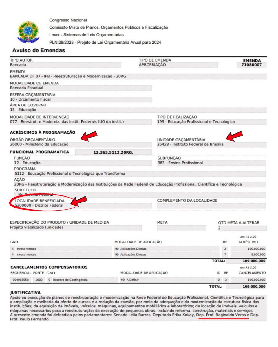 Hoje a imprensa noticiou que “senadores e deputados do DF enviaram R$ 26 milhões para ONG de Alagoas, suspeita de desvio de dinheiro”, e vinculou a minha imagem, assim como de toda a bancada do DF, quero afirmar que TODAS as emendas de bancada destinadas pelo meu mandato foram