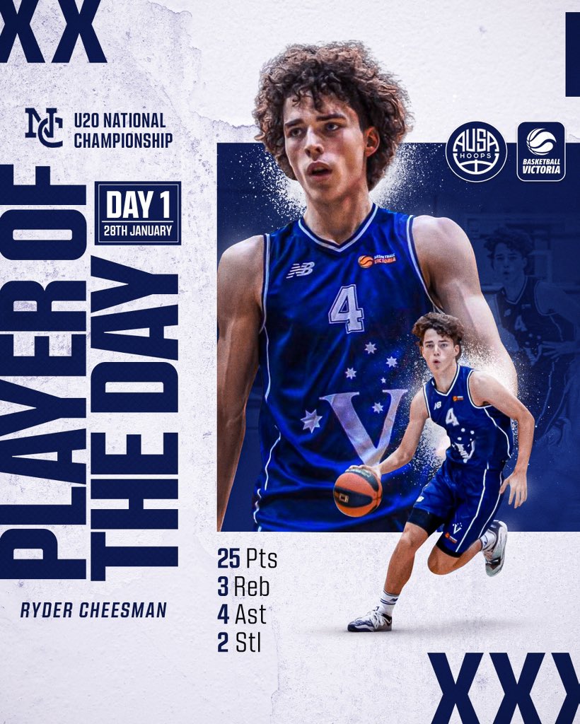 AUSA Hoops tweet media