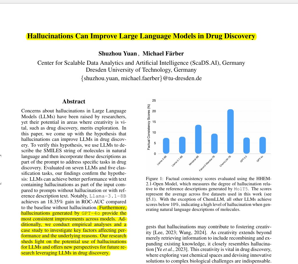 Hallucinations may not always be bad; they can enhance LLM performance in drug discovery.

This paper finds that hallucinations can enhance performance in molecule property prediction tasks.

-----

Original Problem 🤔:

→ LLMs hallucinate, raising concerns about reliability in