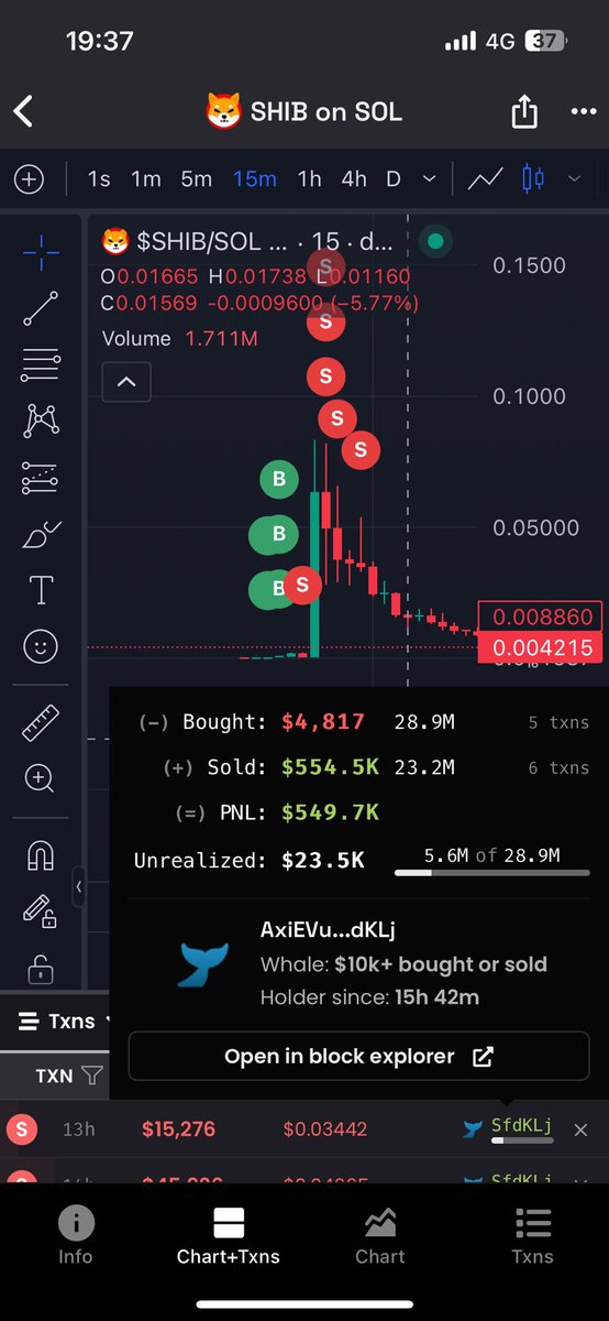 Snipelokibot's tweet photo. Waaa ce genre de X100 ! 😱🔥

Mais souvent, ce sont des mecs de la team ou ceux qui ont les infos avant tout le monde qui font les plus grosses performances. 👀

👉 Rejoins-nous ici pour copier automatiquement les whales qui, elles, ont l’info : https://t.co/6K5opEhtcd https://t.co/TO6QNxMHrg