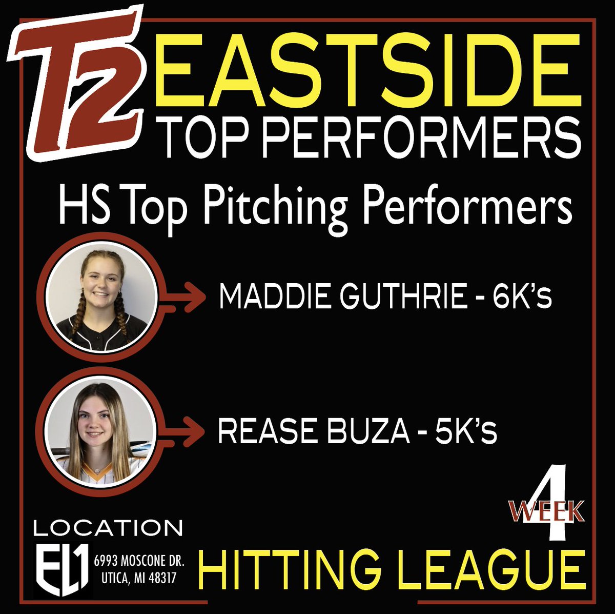 T2 East Side Hitting League had another amazing week! 
Check out our Top Performers from Week 4!
•
Session 2 of Hitting League is SOLD OUT, but make sure to follow us for more upcoming events at our East Side Location!