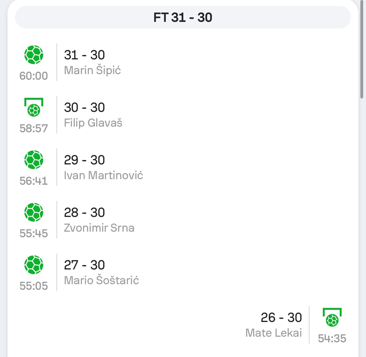 (Un)informed Handball Hour tweet media