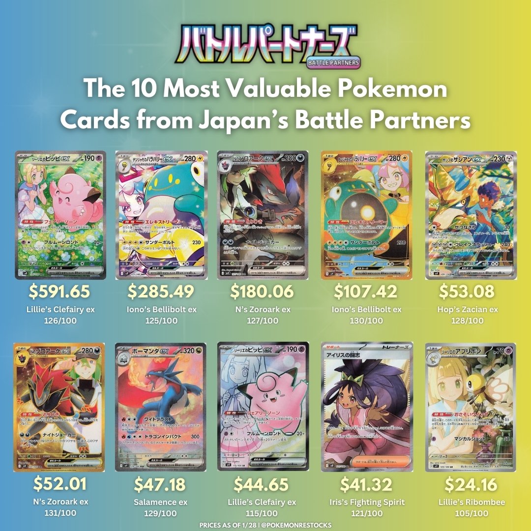 pokemon tournament cards 2010 World Championships Deck (Happy Luck main image 1