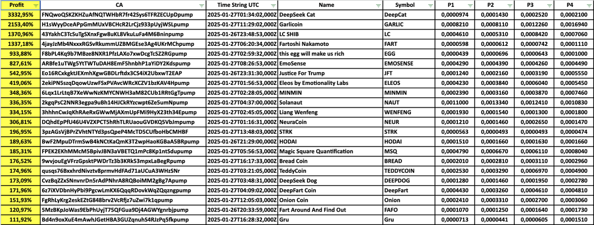 VICE.S0L tweet media