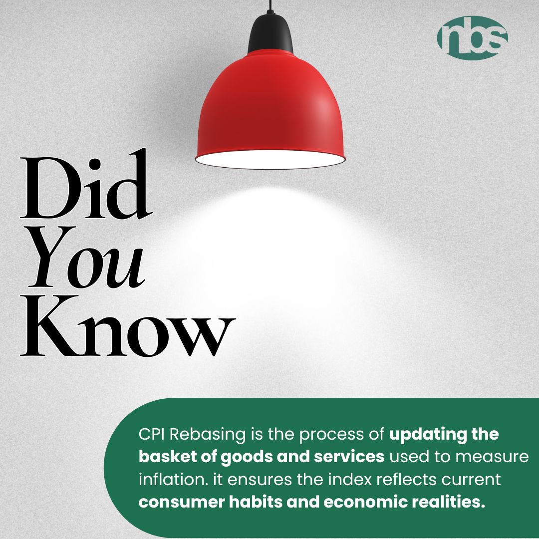 NBS_Nigeria's tweet photo. DID YOU KNOW?
Here are some key facts about the CPI rebasing you should know!
Learn how this process updates Nigeria's inflation measurements to reflect current realities.
#CPI #Inflation #Statistics #Data #CPIRebasing #Nigeria #Economy https://t.co/RARh9Vpazr