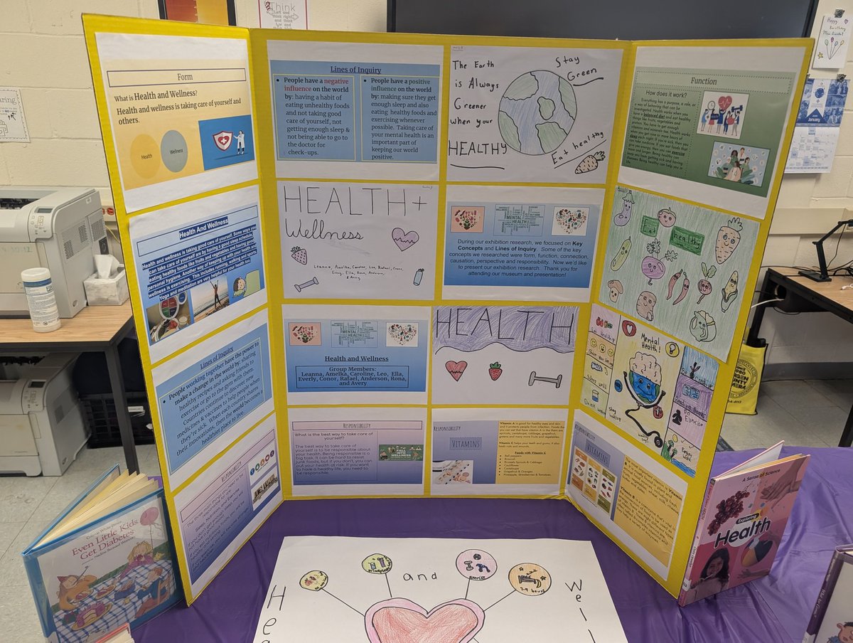 mpbaiocco's tweet image. Our @ccsdschools Link ES students proudly showcased their creativity, and global perspectives during the @iborganization PYP Exhibition research presentations 🌎 Well done! #IBPYP #GlobalCitizens