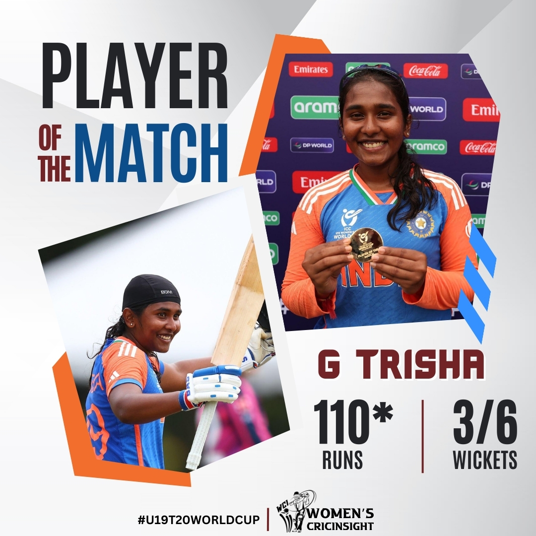 WCI_Official's tweet photo. India U19 registered a convincing win!
Gongadi Trisha won the Player of the Match award!
#U19WorldCup #U19T20WorldCup #INDvSCO https://t.co/S0GPppdFkR