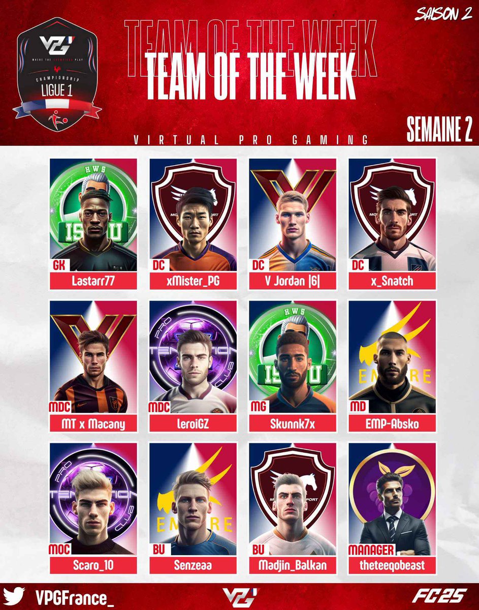xWorld_St4rs's tweet image. Félicitations à Lastarr77 et Skunnk7x du club @xWS_Issou_FC pour vos TOTW ce week-end ! 📷 Vous avez tout donné, c’est mérité. Continuez à briller et à faire rêver sur le terrain ! 📷📷 @VPGFrance_