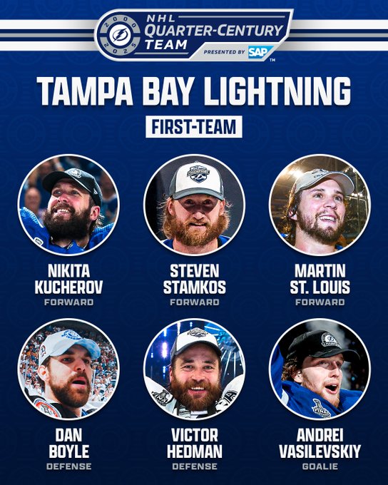 At the top is the Tampa Bay Lightning' NHL Quarter-Century Team logo. Below that is white text on a blue background that reads “Tampa Bay Lightning”. Below that in blue text on a white background reads "First-Team". 

Below are six circles with a photo of a player and their name and position below in white and orange text on a teal background as follows:

"Nikita Kucherov - Forward
Steven Stamkos - Forward
Martin St. Louis - Forward 
Dan Boyle - Defense
Victor Hedman - Defense 
Andrei Vasilevskiy - Goalie" 