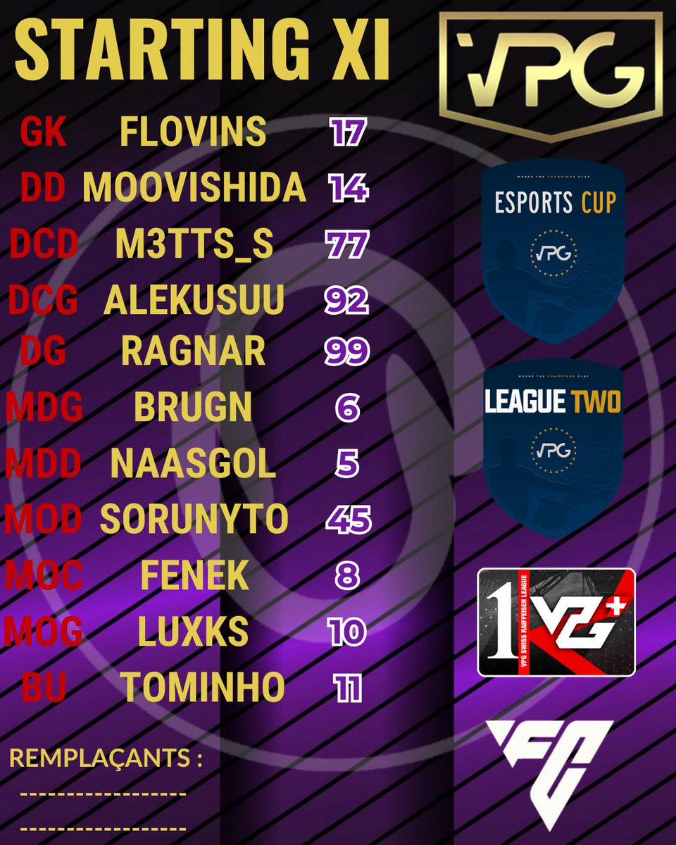 SFAM FC (@sfamtwo) on Twitter photo MATCH DAYS ! โฝ๏ธ
๐ : 28/01
๐ช๐บVPG EUROPE
๐จ๐ญVPG SUISSE
๐ค PROGRAMME + COMPOSITION ๐
โก๏ธ 21h00 : SFAM FC - BPE ESPORT๐จ๐ญ
โก๏ธ 21h30 : SFAM FC - INVICTA ๐ช๐บ (CUP)
โก๏ธ 21h45 : SFAM FC - INVICIBLES๐ช๐บ
โก๏ธ 22h15 : SFAM FC - CF COMPOSURE๐ช๐บ
โก๏ธ 22h40 : SFAM FC - NEO STAR๐จ๐ญ
โก๏ธ 23h00 : MATCH DAYS ! โฝ๏ธ
๐ : 28/01
๐ช๐บVPG EUROPE
๐จ๐ญVPG SUISSE
๐ค PROGRAMME + COMPOSITION ๐
โก๏ธ 21h00 : SFAM FC - BPE ESPORT๐จ๐ญ
โก๏ธ 21h30 : SFAM FC - INVICTA ๐ช๐บ (CUP)
โก๏ธ 21h45 : SFAM FC - INVICIBLES๐ช๐บ
โก๏ธ 22h15 : SFAM FC - CF COMPOSURE๐ช๐บ
โก๏ธ 22h40 : SFAM FC - NEO STAR๐จ๐ญ
โก๏ธ 23h00 :