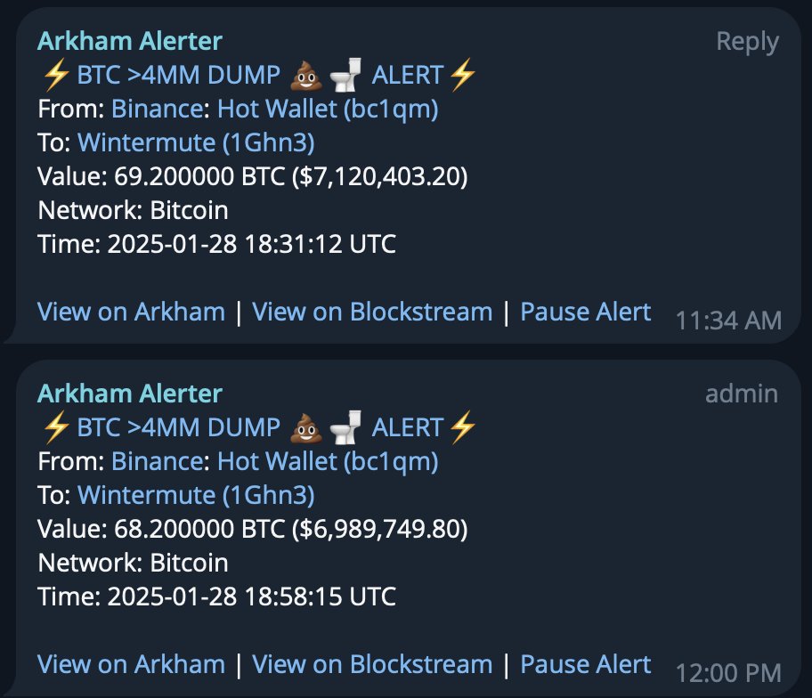 MM Activity: Binance selling $BTC using Wintermute Market Maker.

Perhaps Binance should stop selling billions of $ of high leverage Futures against public assets with no regulation? Then they wouldnt need to sell the assets to liquidate them. Do they need to make such a fortune?