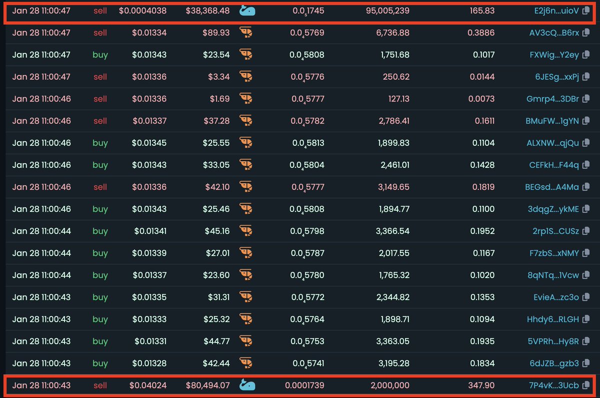 Shout out to <a href="/jeetbot_ai/">Justin</a>'s built in rug scanner. Saw this garbage coming a mile away. Project lasted maybe an hour.