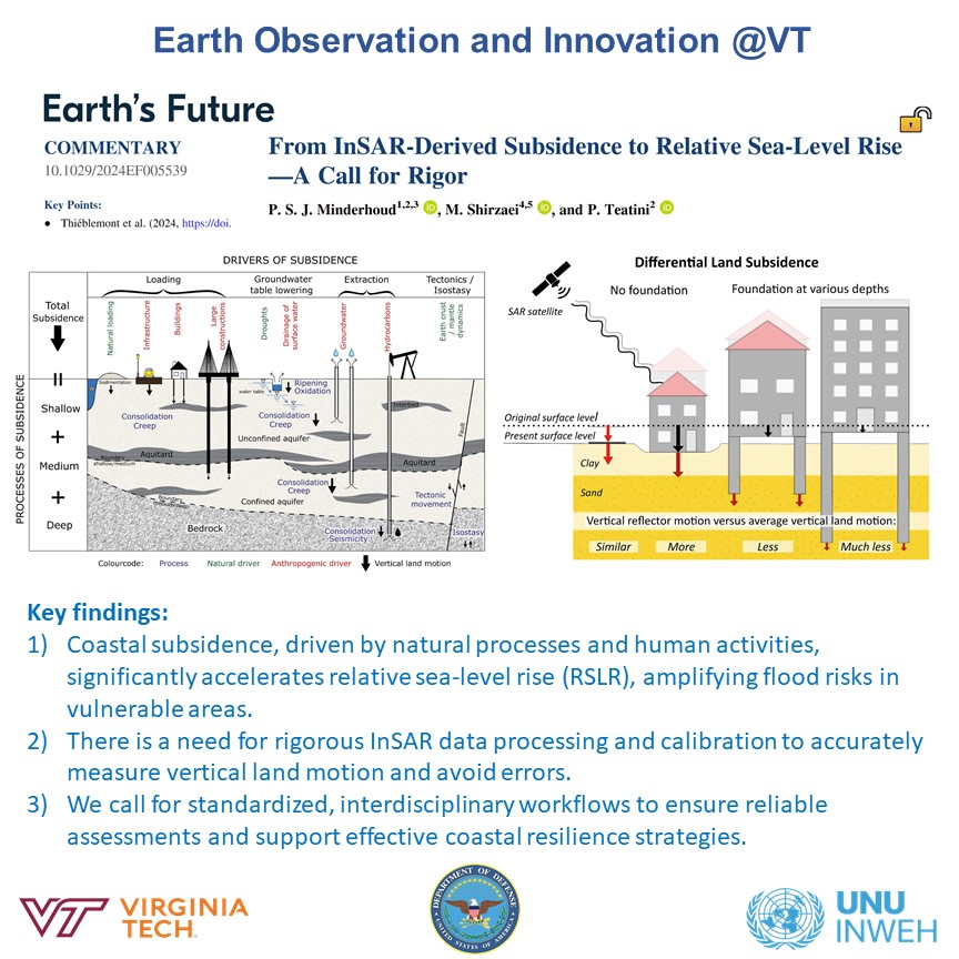 Manoochehr Shirzaei (@shirzaei) on Twitter photo **** NEW PAPER ALERT ***
published in <a href="/EarthsFutureEiC/">Earth's Future</a> , led by <a href="/DeltaSubsidence/">Philip S.J. Minderhoud</a> , we highlights the critical role of #coastal #subsidence in accelerating relative RSLR. Accurate #InSAR data processing is key to monitoring land motion and #flood risks, but #standardized workflows **** NEW PAPER ALERT ***
published in <a href="/EarthsFutureEiC/">Earth's Future</a> , led by <a href="/DeltaSubsidence/">Philip S.J. Minderhoud</a> , we highlights the critical role of #coastal #subsidence in accelerating relative RSLR. Accurate #InSAR data processing is key to monitoring land motion and #flood risks, but #standardized workflows