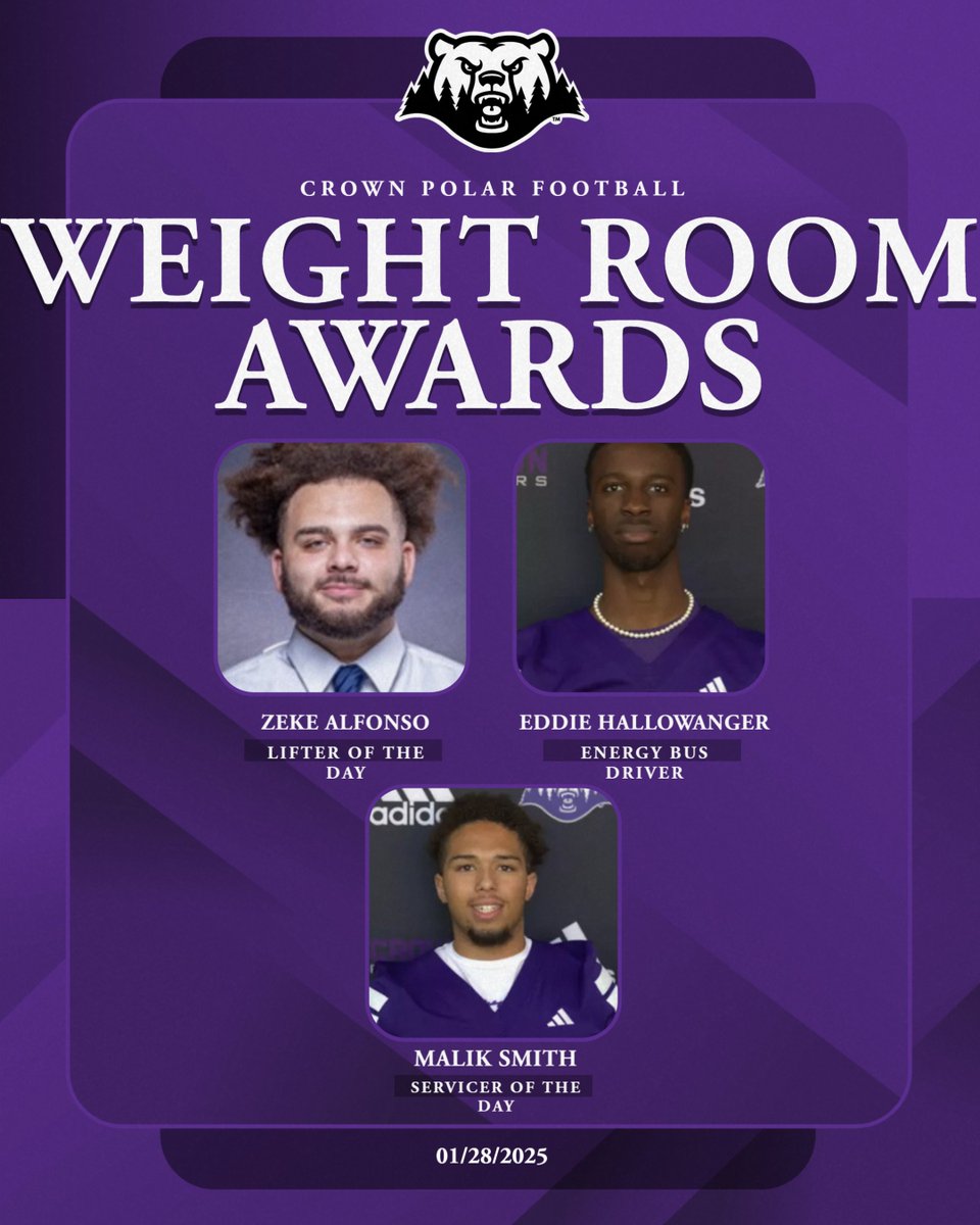 WIN THE DAY!! 🏋️‍♂️

<a href="/zekey__/">Zeke</a> <a href="/maliksmith222/">Malik smith 2024</a> <a href="/Eddie_H33/">Eddie Hallowanger</a> 

#BeDangerous #CrownClimb