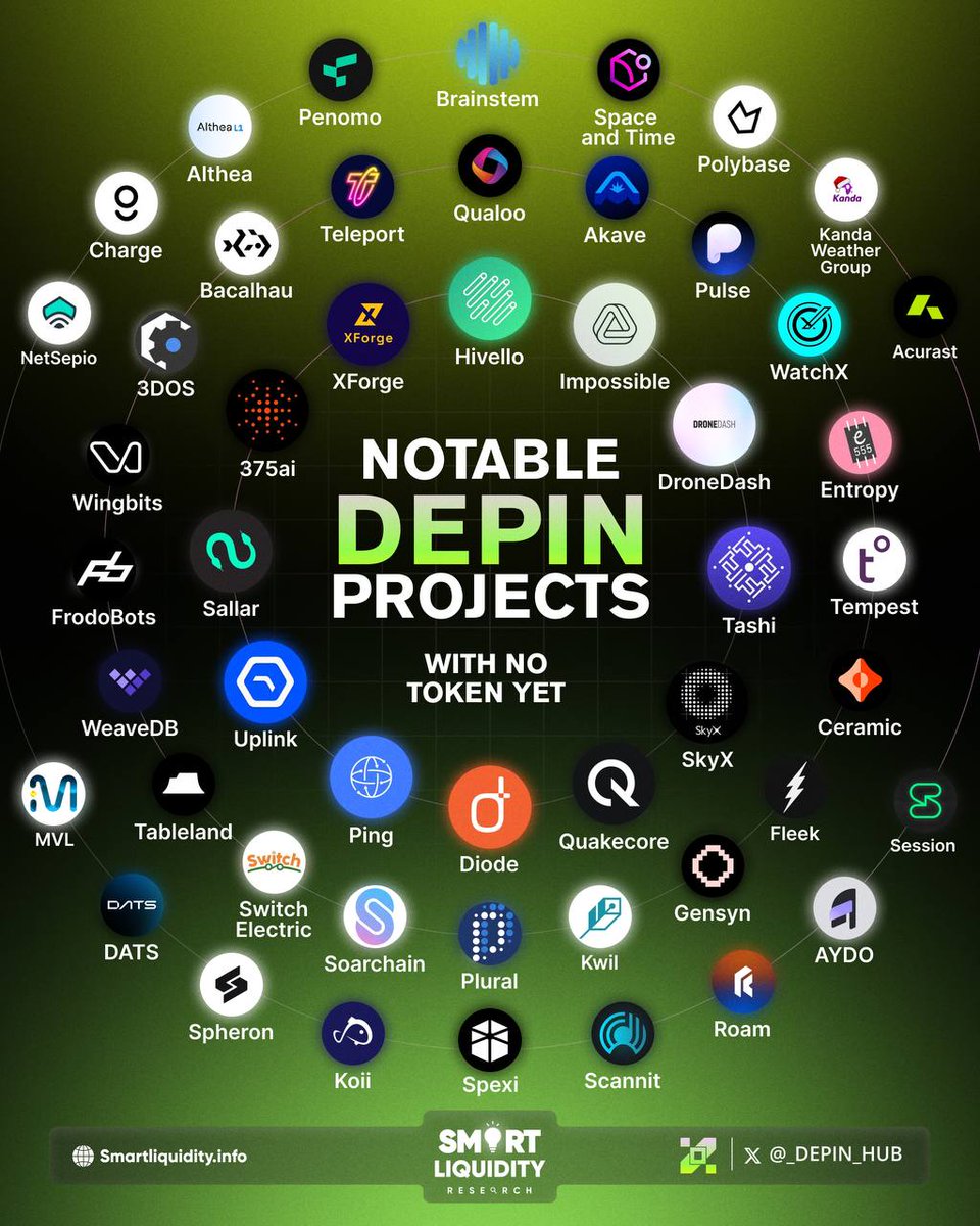 DEPIN_HUB tweet media